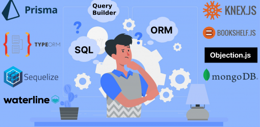 Choisir entre les pilotes et les connecteurs de base de données de bas niveau, un générateur de requêtes (Query Builder) ou un ORM/ODM pour interroger et manipuler les données d’une application Node.js ?